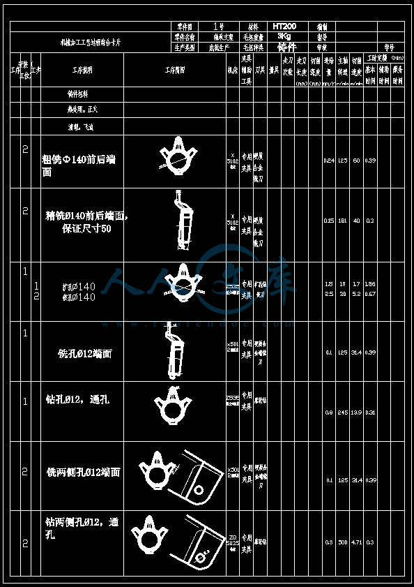 工艺工序过程卡-A1.gif