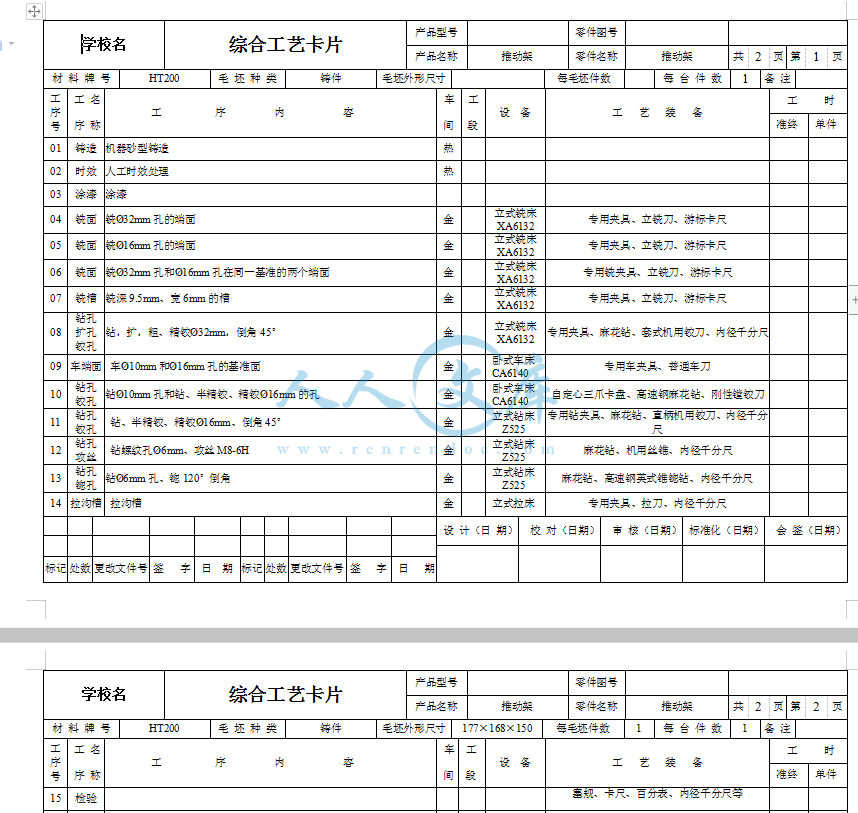 工艺过程卡片.png