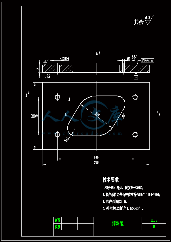 卸料版.gif