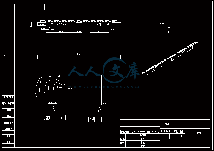 切刀.gif