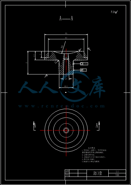 浇口套.gif