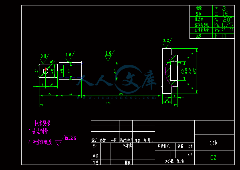 C轴.gif