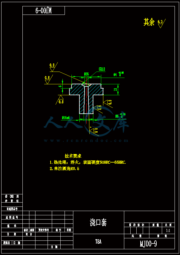 浇口套.gif