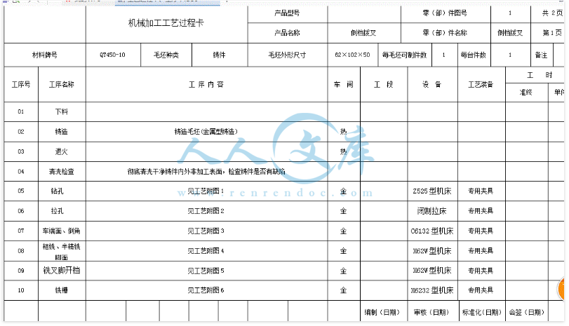 工艺过程卡片.png