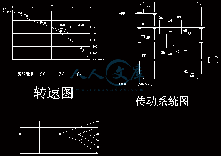 (CAD图纸)转速图和传动系统图.gif