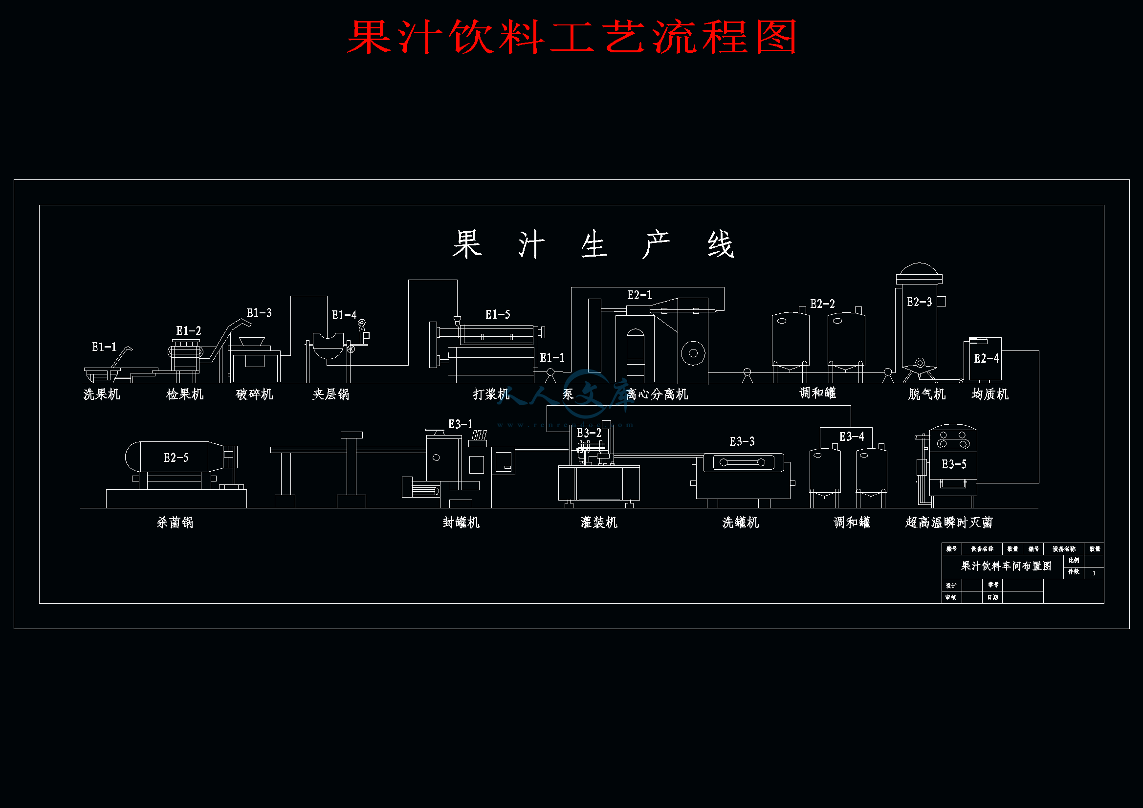 果汁饮料厂工艺流程及车间平面布置cad设计