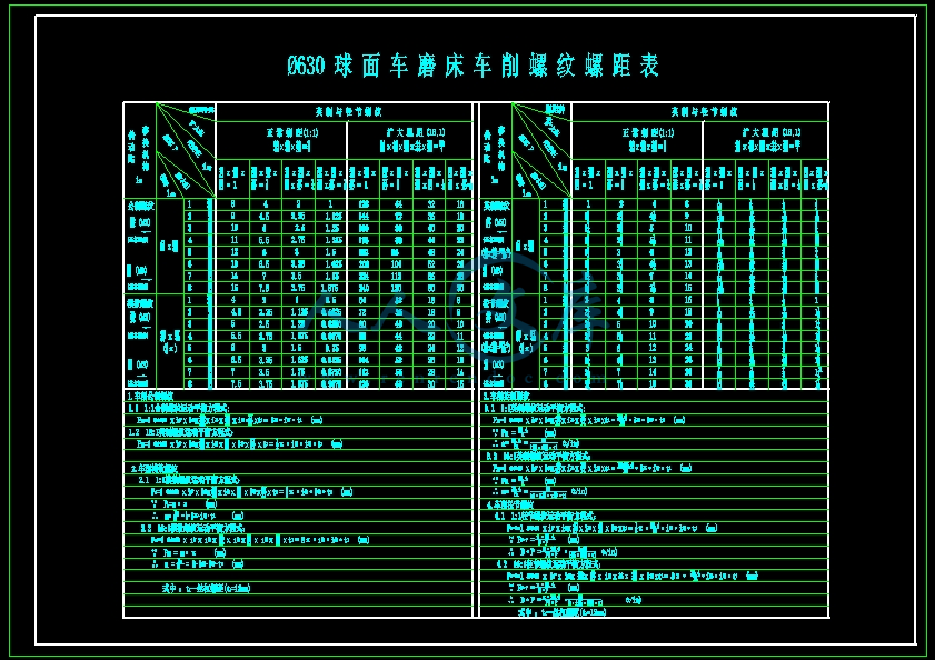 螺纹螺距表.jpg