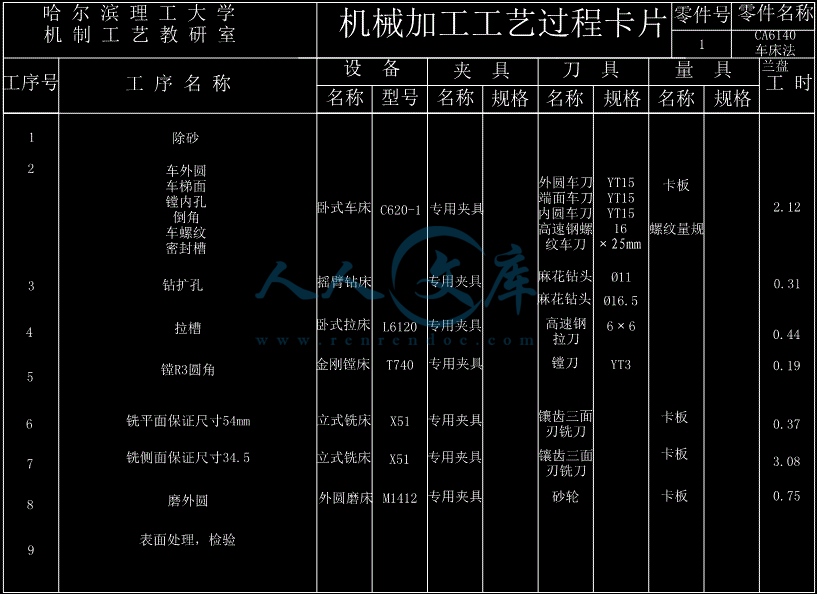 CAD-工艺卡.gif