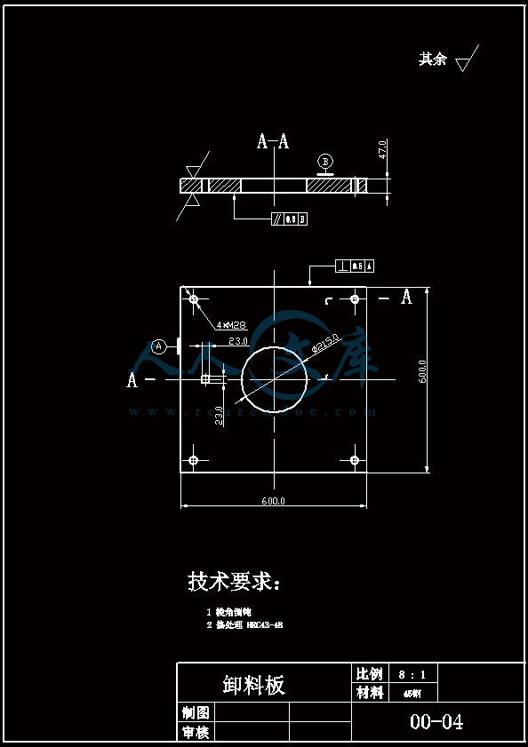 2卸料板.gif