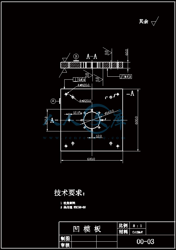 凹模板.gif
